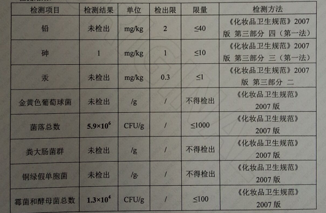 化妆品常规八项服务